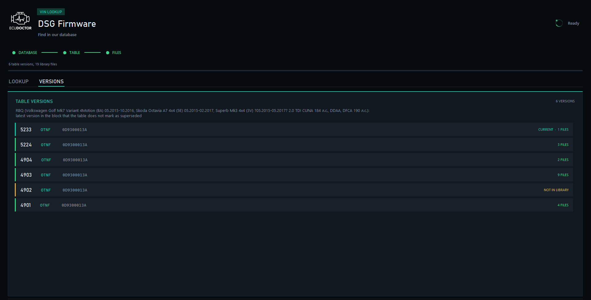 Firmware versions in the table